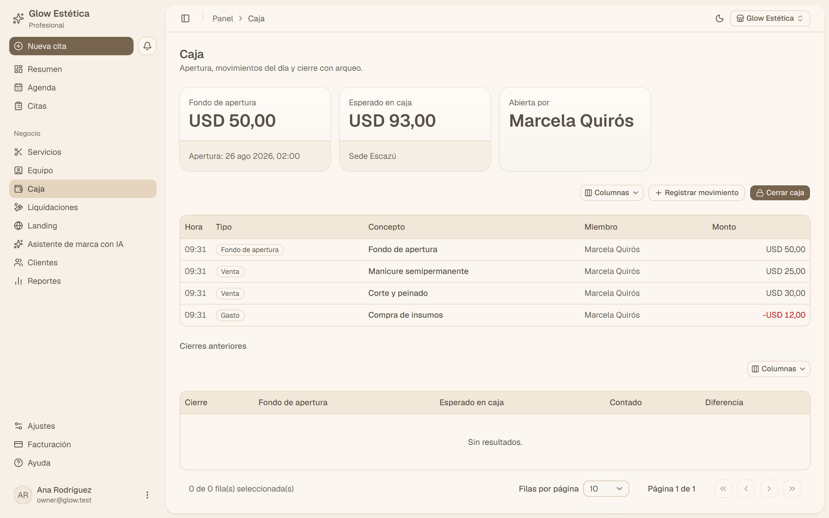 Captura del cierre de caja en Beauty Market PRO, con el efectivo contado, el esperado y la diferencia.